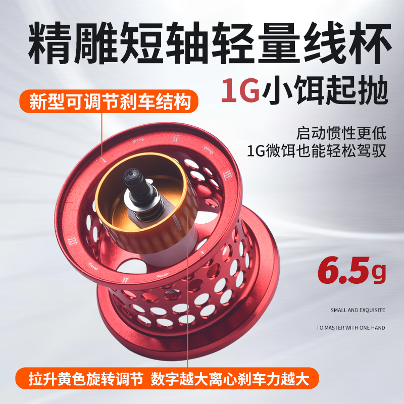 รอกเบทคาสติ้งไมโครคาร์บอนน้ำหน - Ice Fishing Reel บทวิจารณ์และราคา
