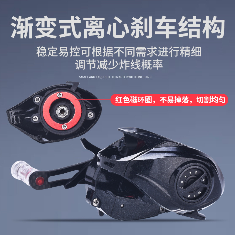 รอกเบทคาสติ้งไมโครคาร์บอนน้ำหน - Ice Fishing Reel บทวิจารณ์และราคา