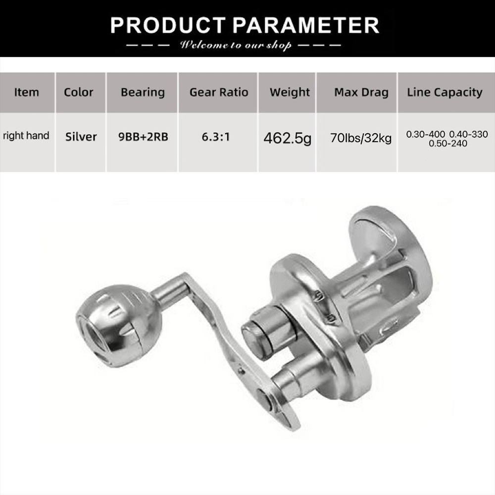 รอกตกปลาทะเลแบบทรอลลิ่ง อัตราท - Trolling Reel บทวิจารณ์และราคา