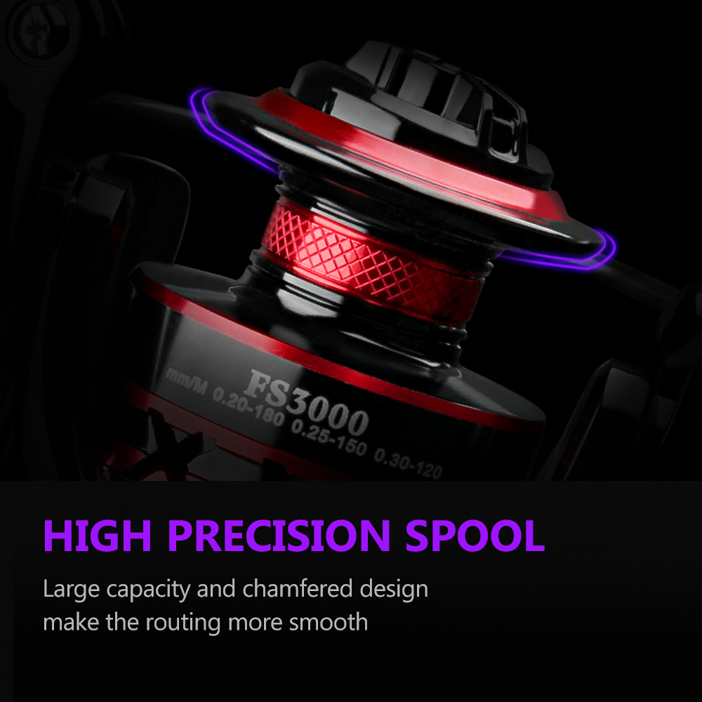 DEUKIO ทนทานแบริ่งบอล 12KG ลาก - Ice Fishing Reel บทวิจารณ์และราคา